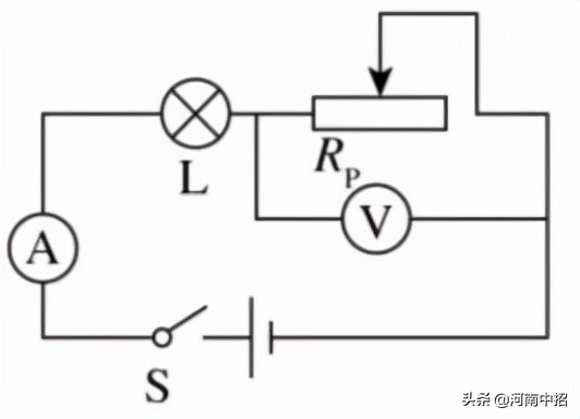 郑州外国语七年级期中考试试卷,郑州外国语八年级上期中考试试卷