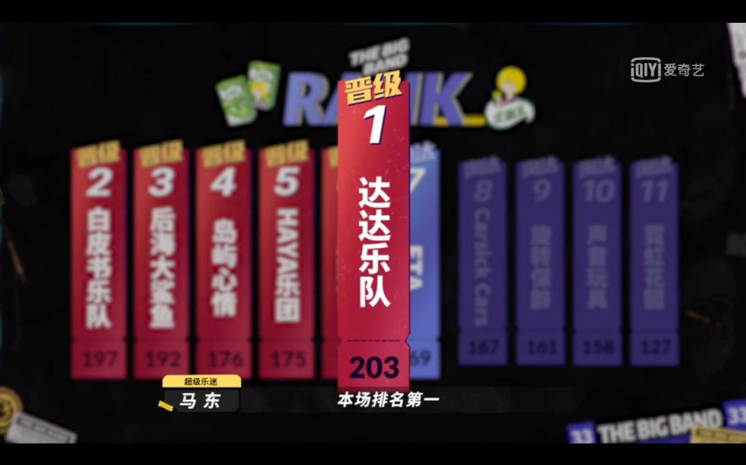 达达乐队重逢完整版,达达乐队第二次重聚