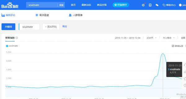 奇葩说灵魂伴侣没什么特别的,奇葩说关于soulmate