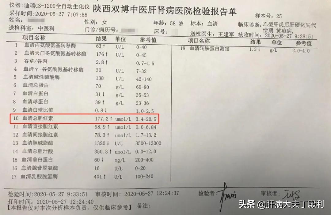 肝移植是治疗肝衰竭最好的手段,肝衰竭放弃肝移植
