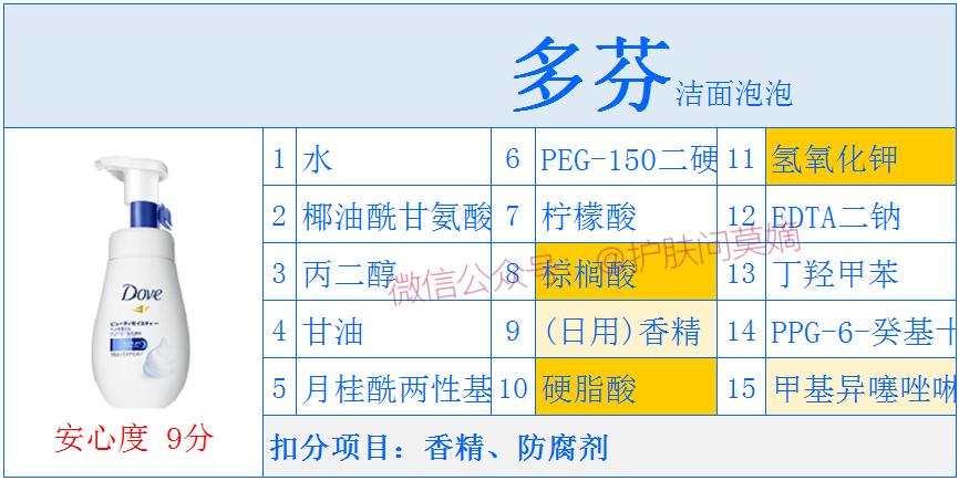 多芬洁面泡泡|实测