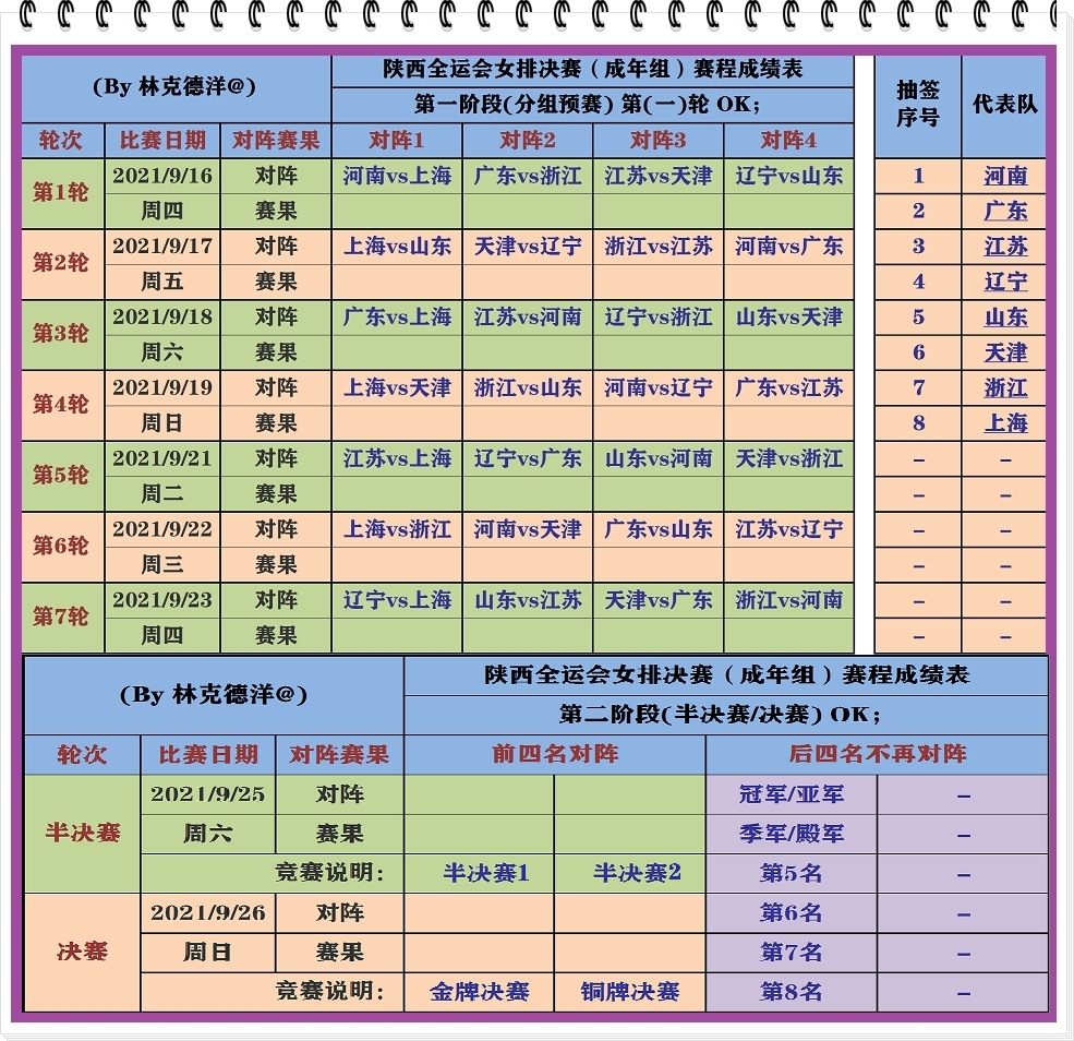 陕西全运会女排赛8强赛时间,陕西全运会女排第一轮江苏对天津