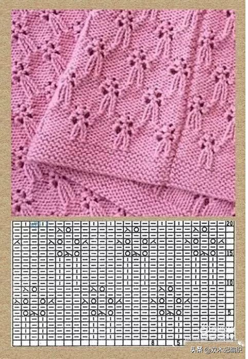 各种毛衣的织法大全,最简单好织的毛衣款式教程