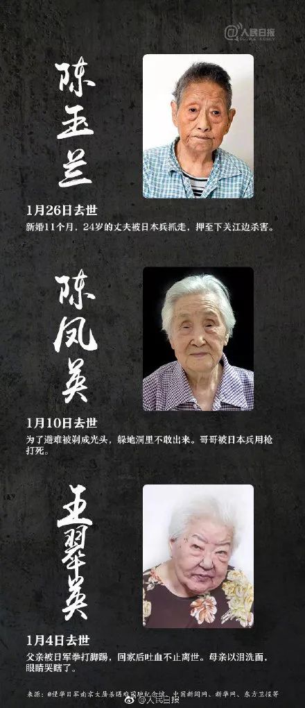 国家公祭日,不能忘记的那些事