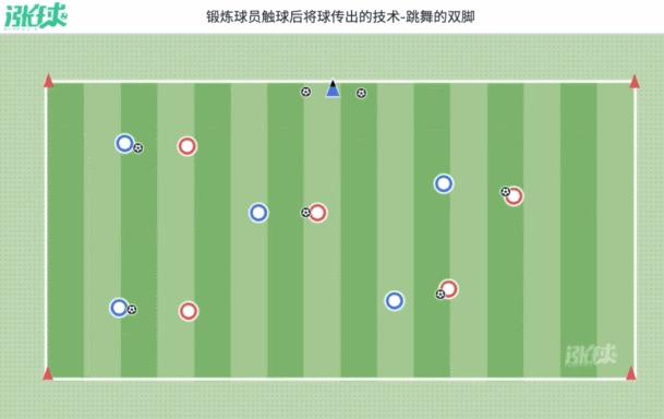 提高接球能力的足球游戏,提高足球技术的足球游戏