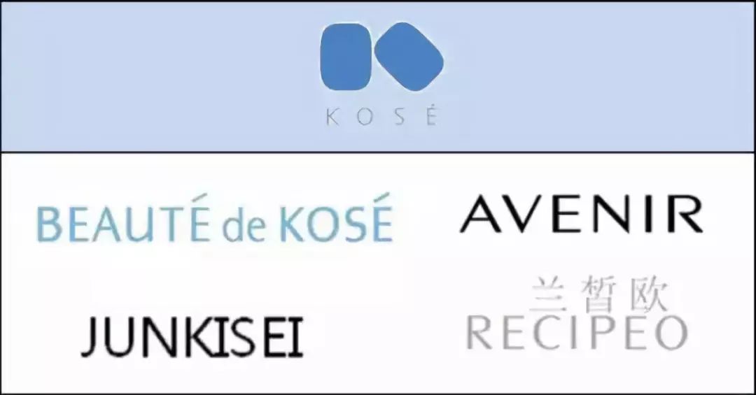 全球最大时尚品牌集团,中国时尚集团