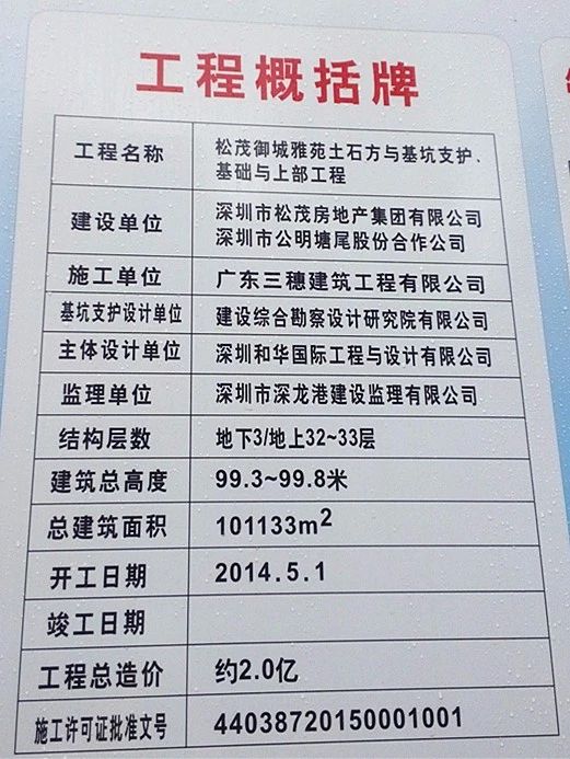 光明松茂御城楼盘怎么样,光明松茂御城开盘