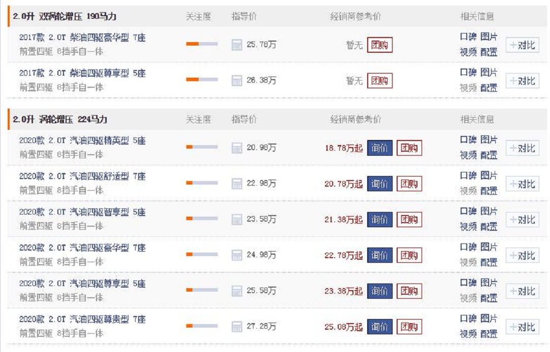 哈弗h9国产车,买哈弗h9十大优缺点