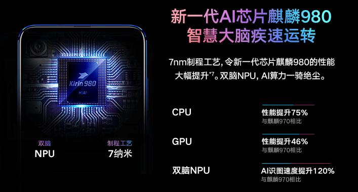 荣耀v20麒麟980,荣耀v20真的有4800万像素吗