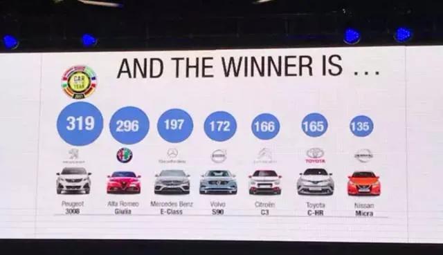 最惨的十大车型,史上失败的十大车型