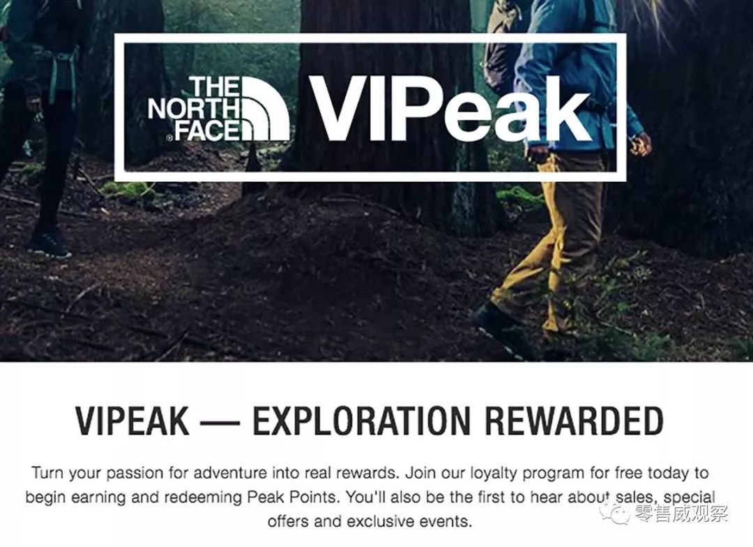 电商会员体系运营,电商会员系统产品