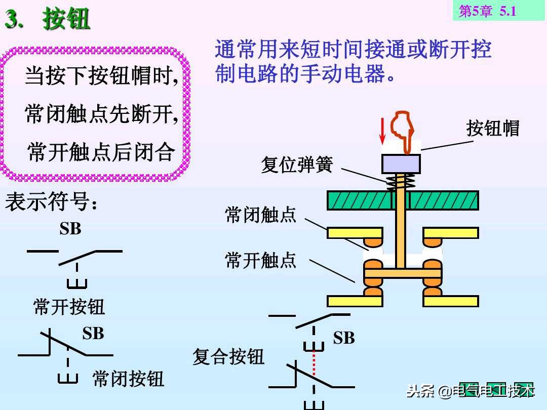 八个电路基础知识,电路八年级知识点