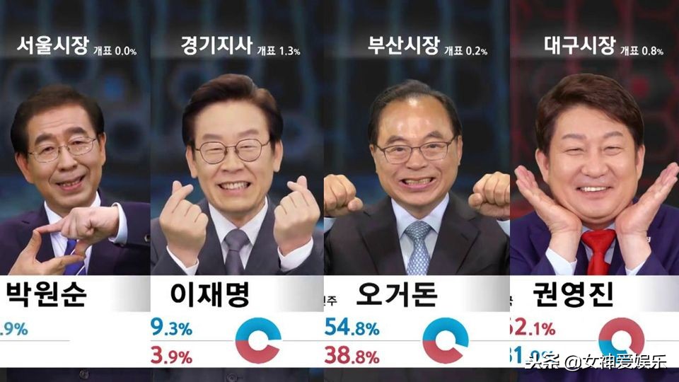 ins拍照手势大全韩系,拍照手势大全韩系