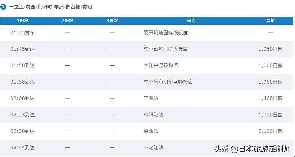 日本航班赶不上,日本飞机延误了怎么办