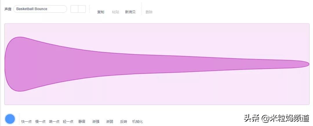 一些有意思的国外网站,有哪些有趣的国外网站