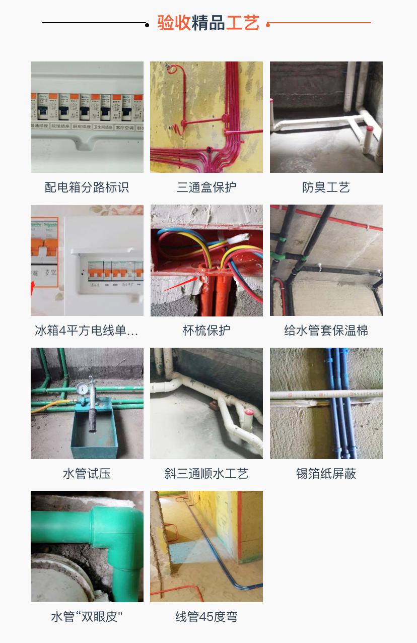 株洲翰林府装修效果图,城发翰林府装修价格