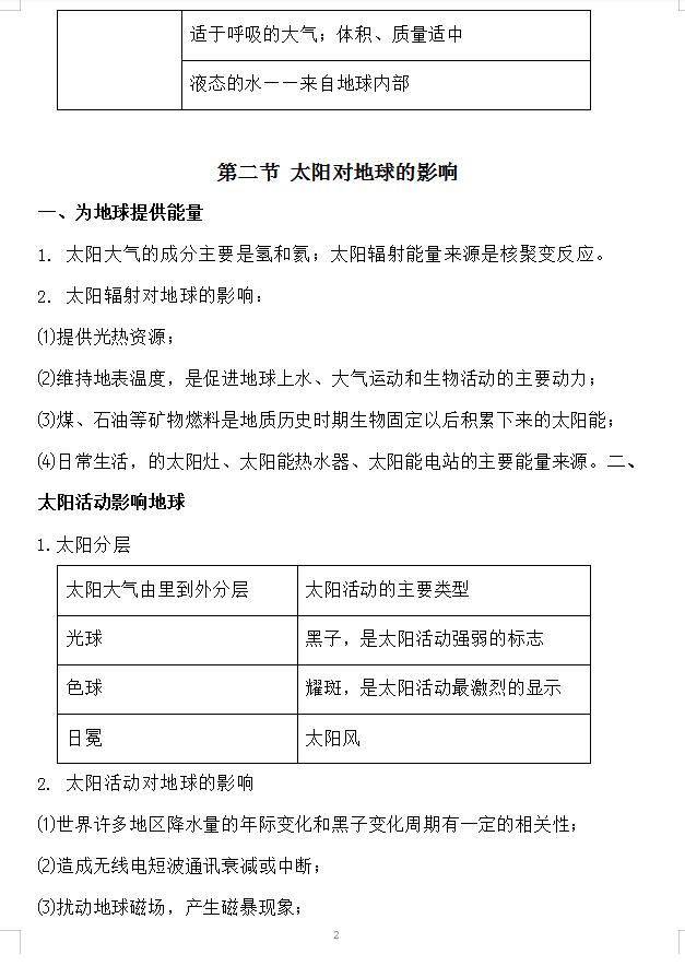 高中地理必修三答题模板全套整理,中图版地理选择性必修三知识点