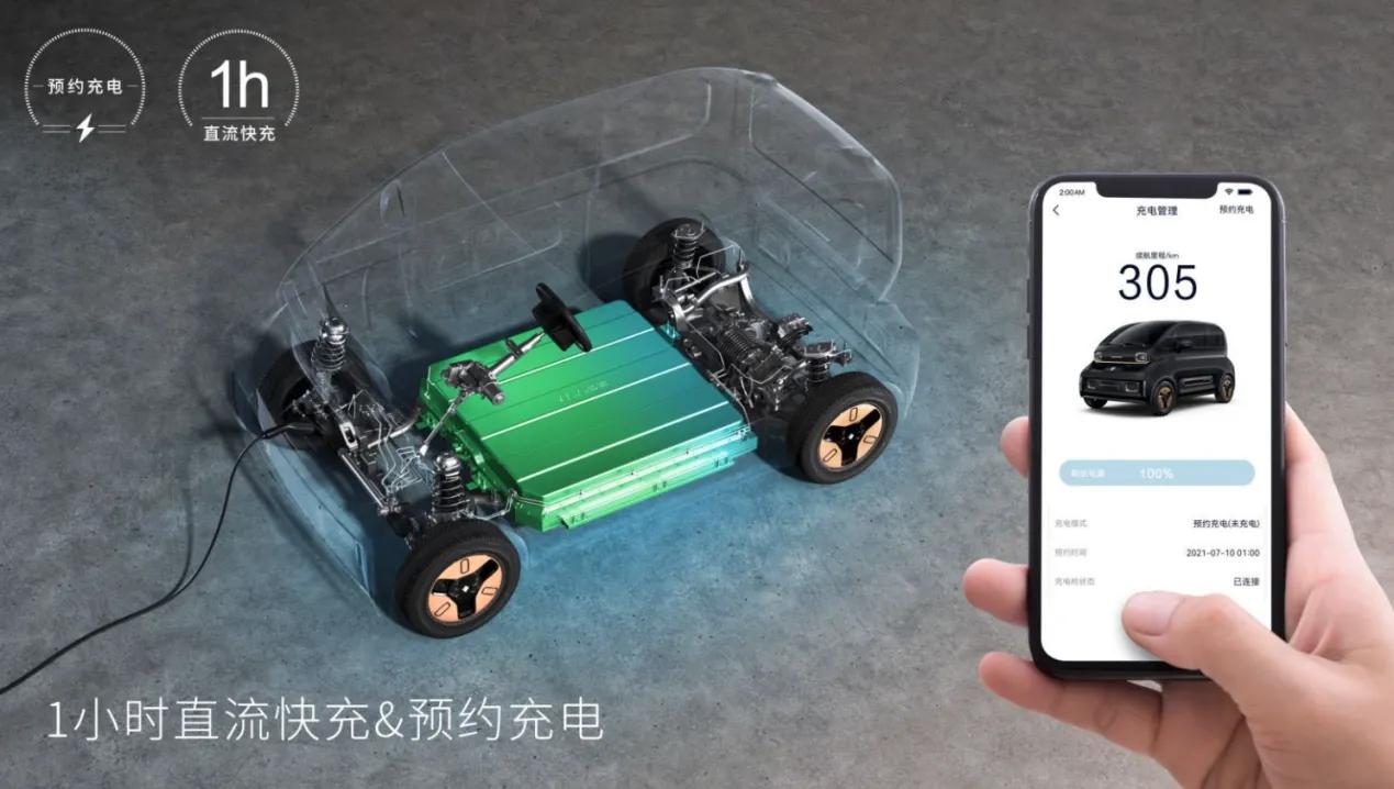 宝骏电动车kiwiev新款,宝骏电动汽车kiwi测评