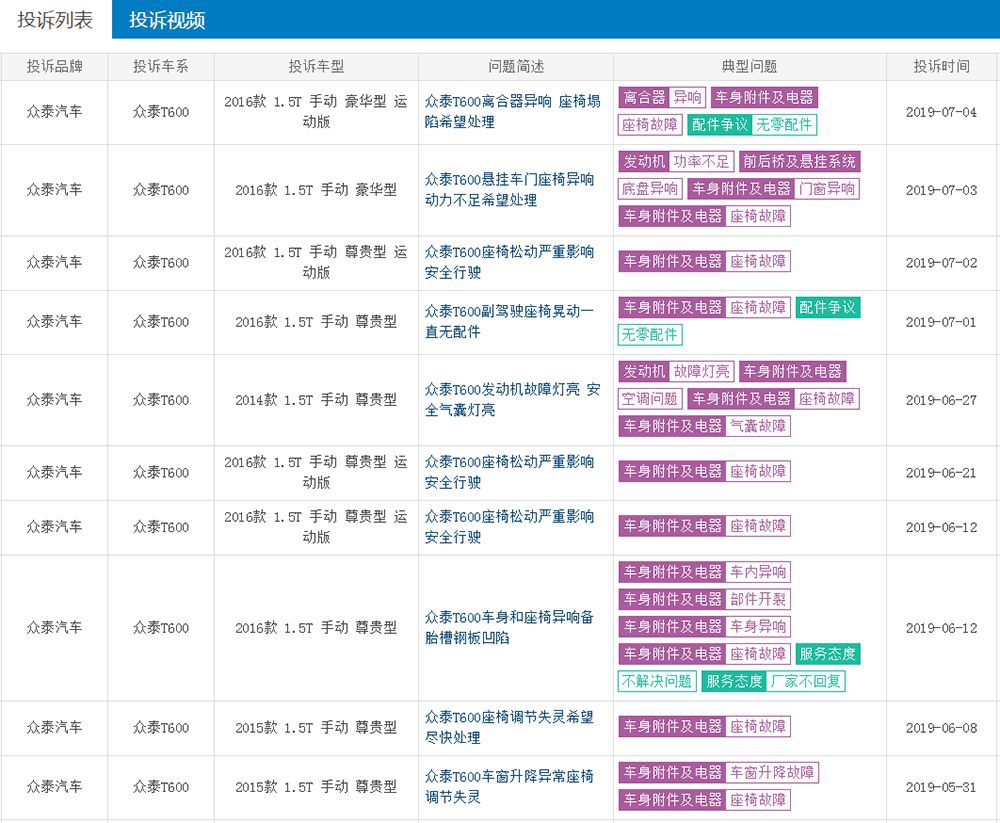 轿车座椅坏了找谁修,新买的车座椅就坏了怎么办