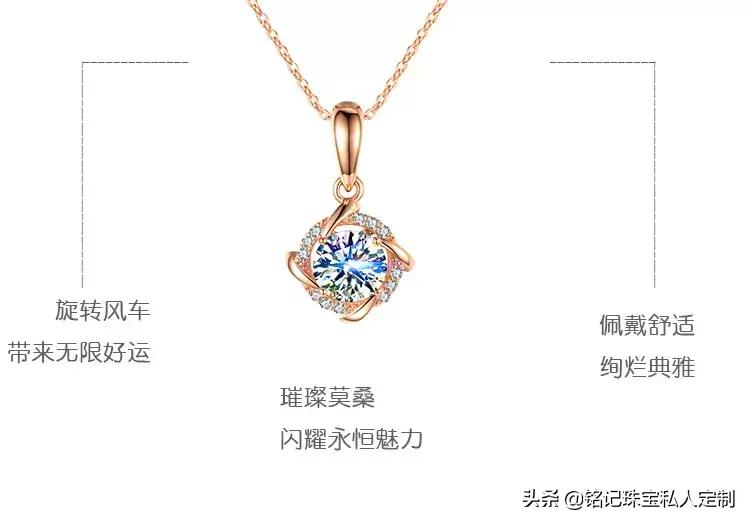 莫桑石吊坠视频,莫桑石吊坠香槟色