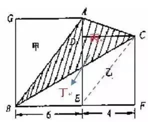 小学数学组合图形求面积解题技巧,小学数学几何图形知识点公式大全