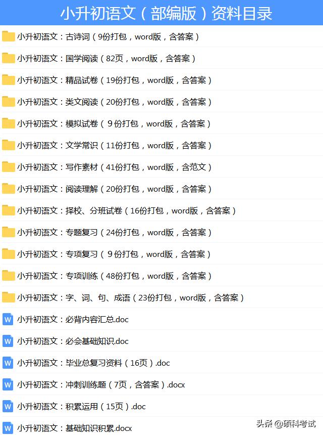 六年级语文小升初课外知识题库,六年级小升初语文课外复习资料