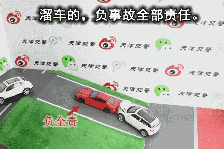 交通事故全责情况动画,27种交通事故责任划分