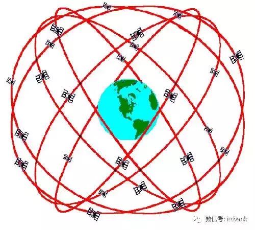 手机是如何做到实时定位的,手机是怎么实现定位