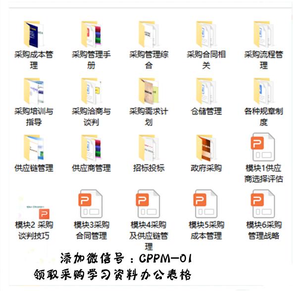 月入2万的收入应该做些什么,十年采购经验如何谈薪资