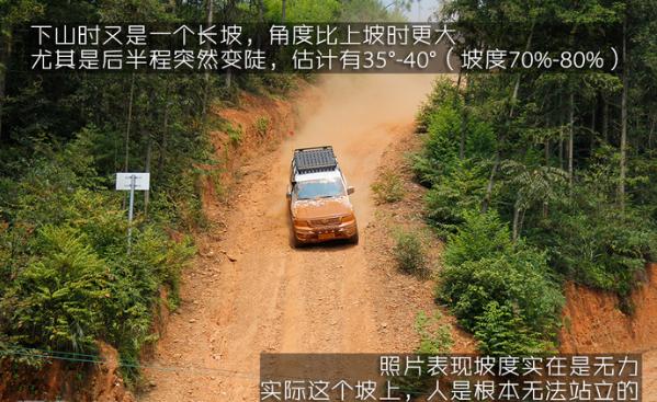 城市suv不越野,2015款猎豹q6试驾视频