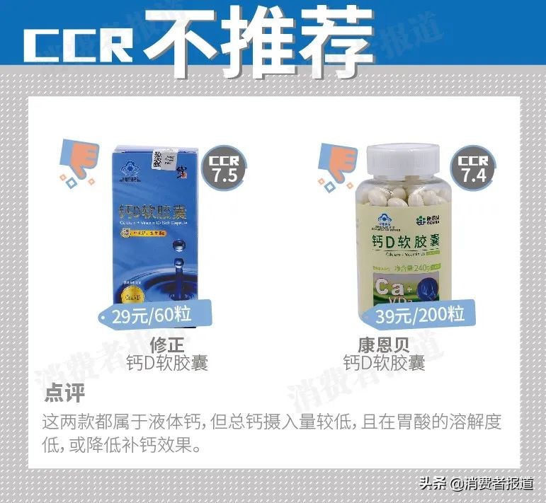 康恩贝钙片和修正钙片,安利纽崔莱钙片测评