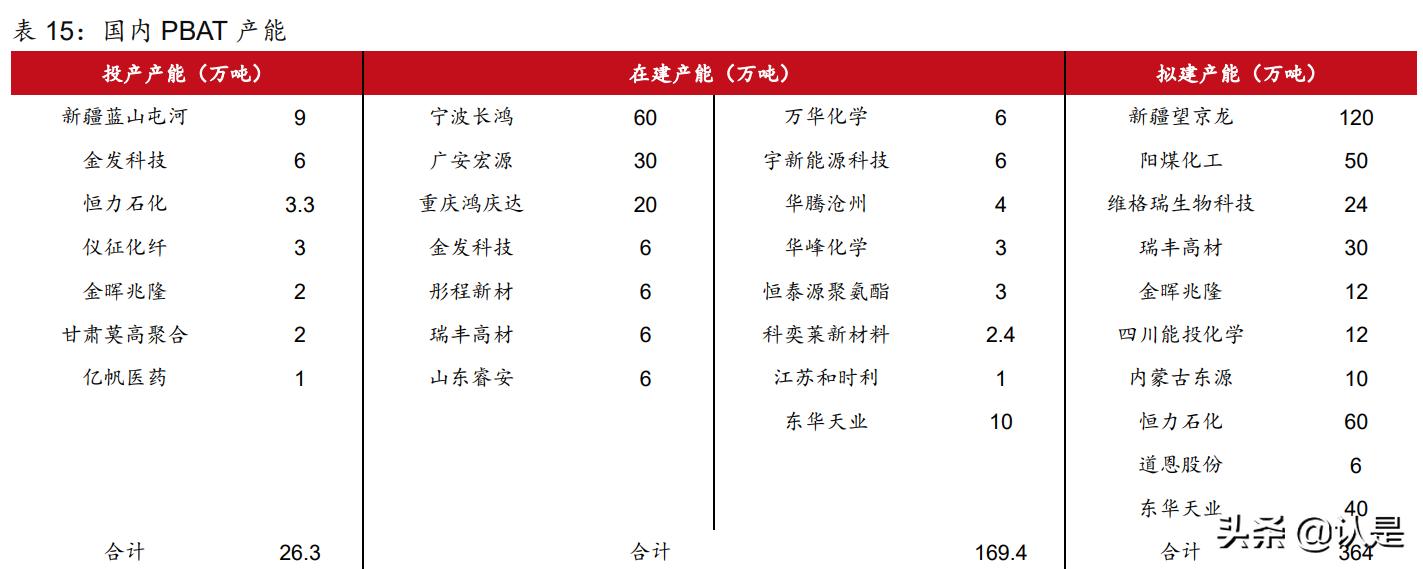新疆天业2021一季报增加原因,最新新疆天业消息