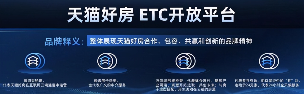 周忻天猫好房发布会,天猫好房周忻