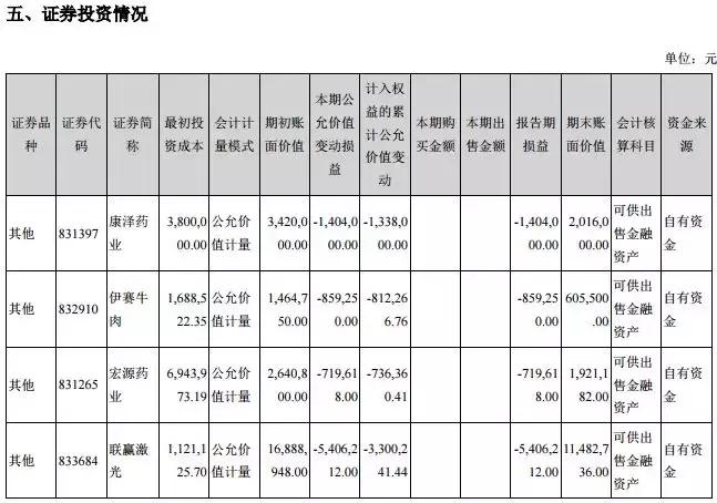 华工科技第一梯队,华工科技布局