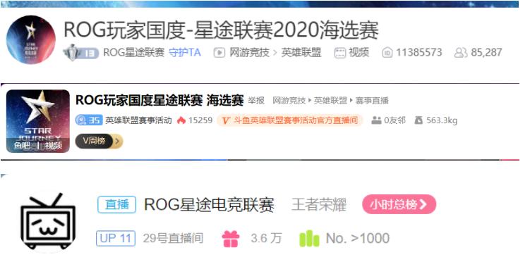 王者荣耀星途联赛怎么打,星途联赛决赛