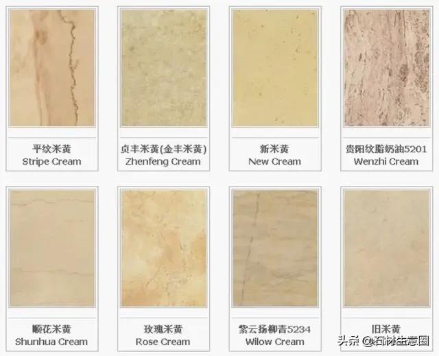 石材加工产业图谱,最新全国石材分布图