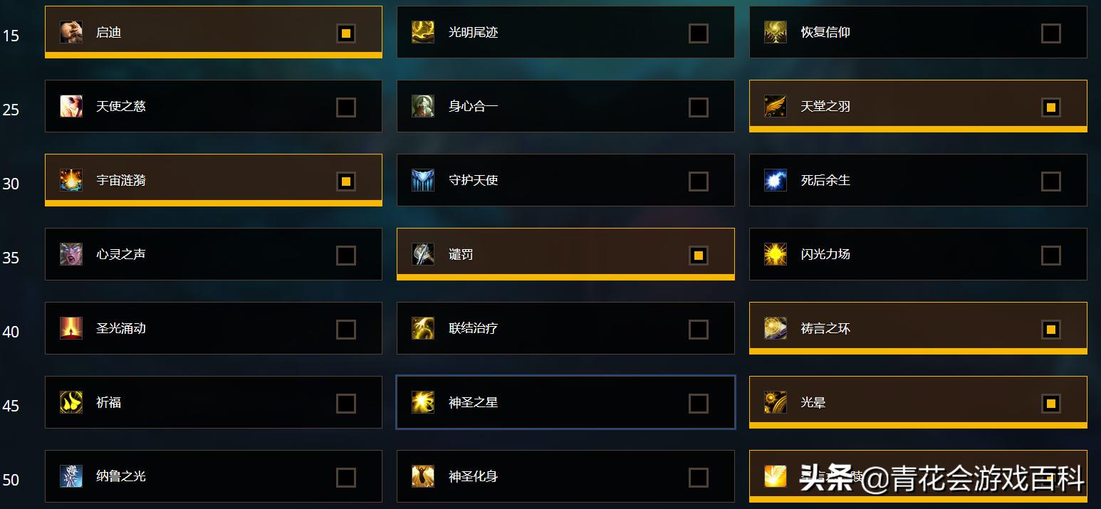 魔兽世界10.0前夕神牧导灵器,魔兽世界10.0前夕神牧怎么玩