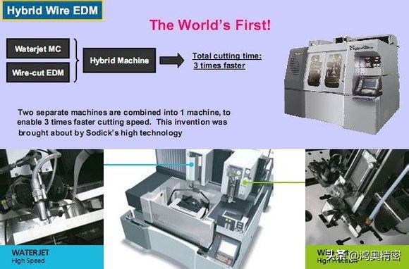 日本最好的顶级数控机床,日本三菱数控机床系统