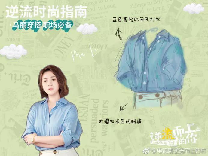 现在的马丽,你对马丽最近几年的突破印象如何