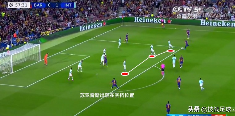 足球过人招数梅西教学,足球过人梅西慢动作教学