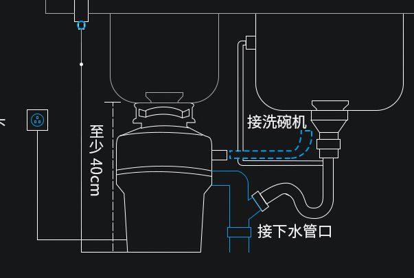 过去的一年,新中产们居然在家的这些地方花了几十万
