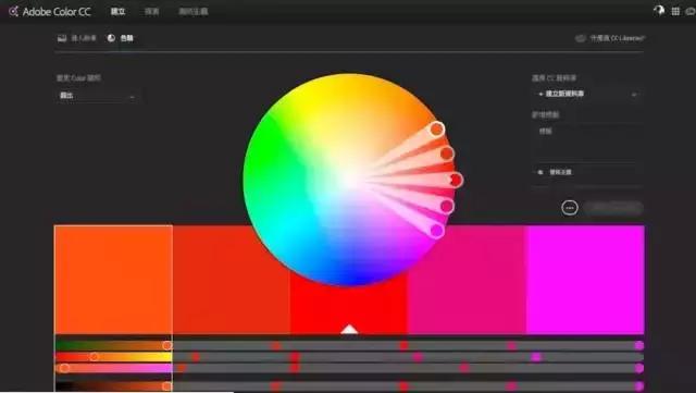 ui设计师用的软件,网站ui设计工具