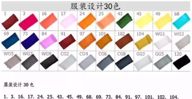 手绘教程零基础入门上色,手绘画上色技巧