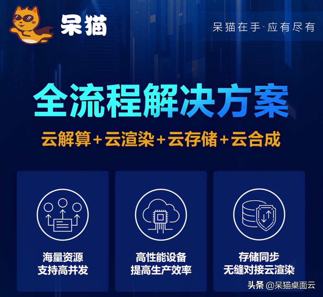 3d渲染入门电脑配置,3d建模渲染笔记本性价比