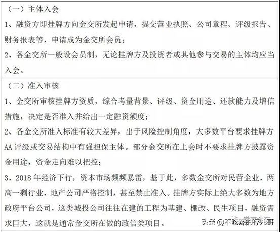 地方金交所定向融资,金交所挂牌融资优缺点及流程
