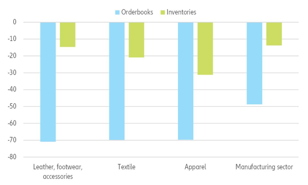 澳大利亚纺织品关税政策,欧盟对中国服装关税是多少