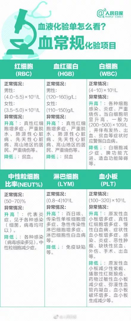 查出肠癌晚期，42岁男子崩溃：半年前体检没问题！他……