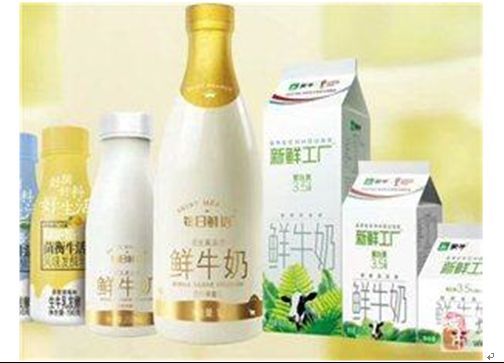 乳品行业前景预测分析,乳品行业现状及分析