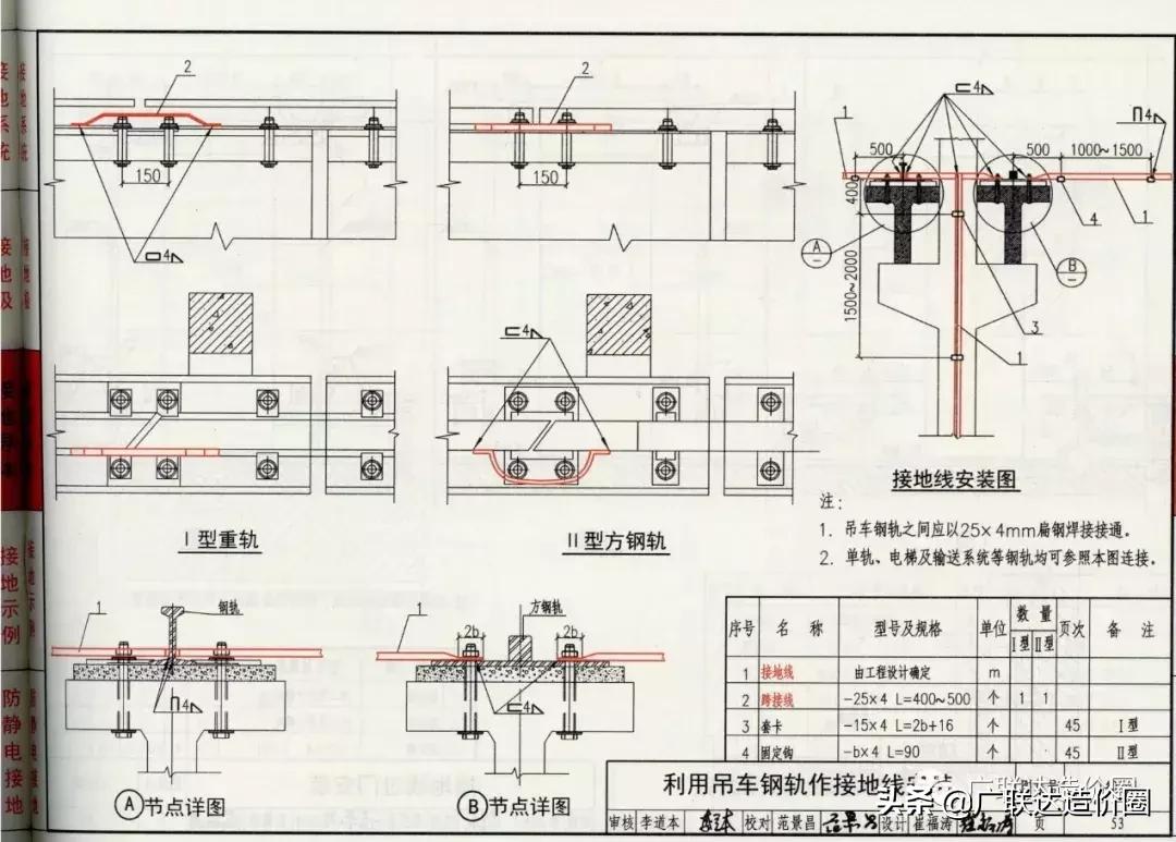 高层住宅防雷接地网格怎么套定额,防雷接地按定额应该算什么