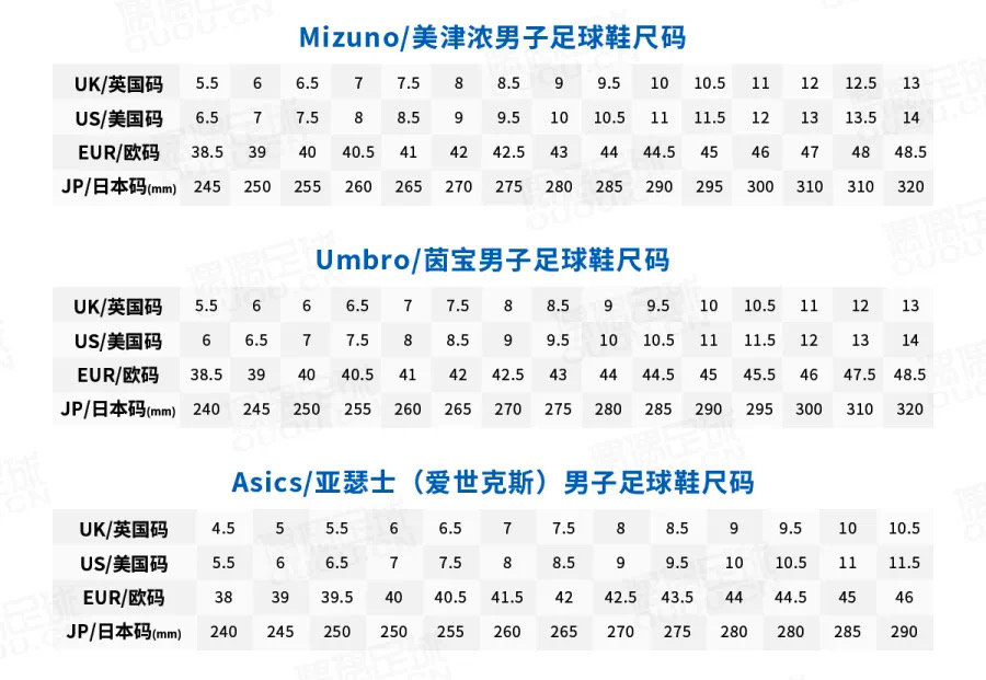 如何找到适合自己脚型的足球鞋,怎么选择合适自己脚的足球鞋